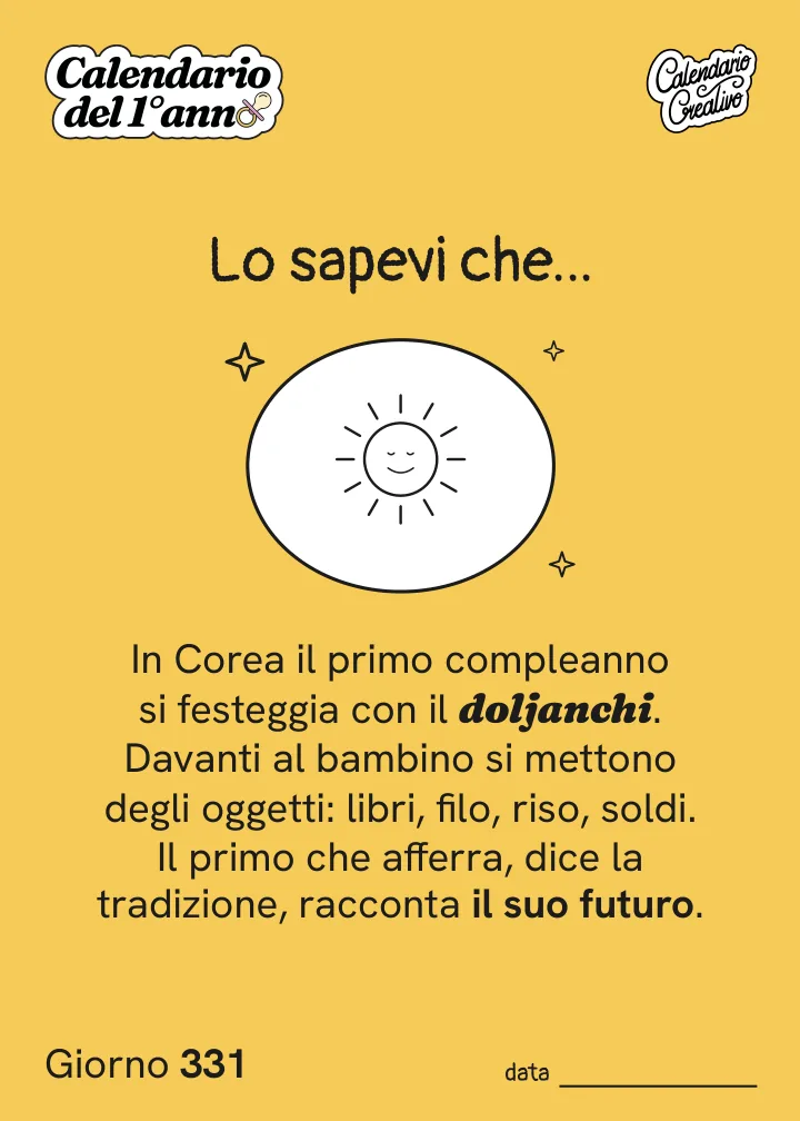 Foglio del Giorno 331 del Calendario del Primo Anno: Lo sapevi che...