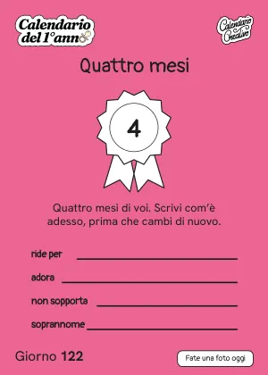 Foglio del Giorno 122 del Calendario del Primo Anno: Quattro mesi